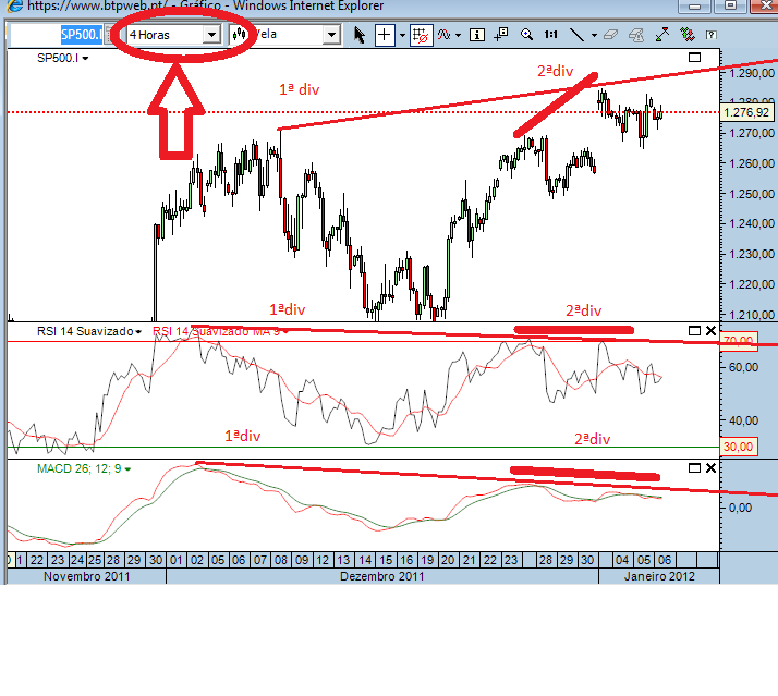 sp 6-1-2012.png