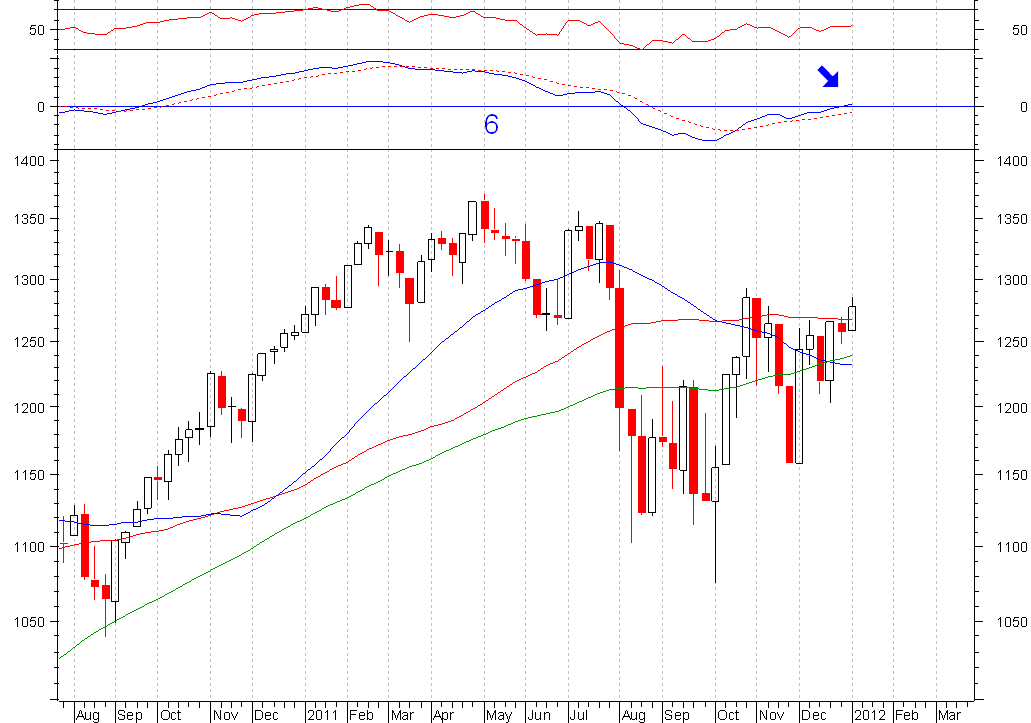 spx.PNG