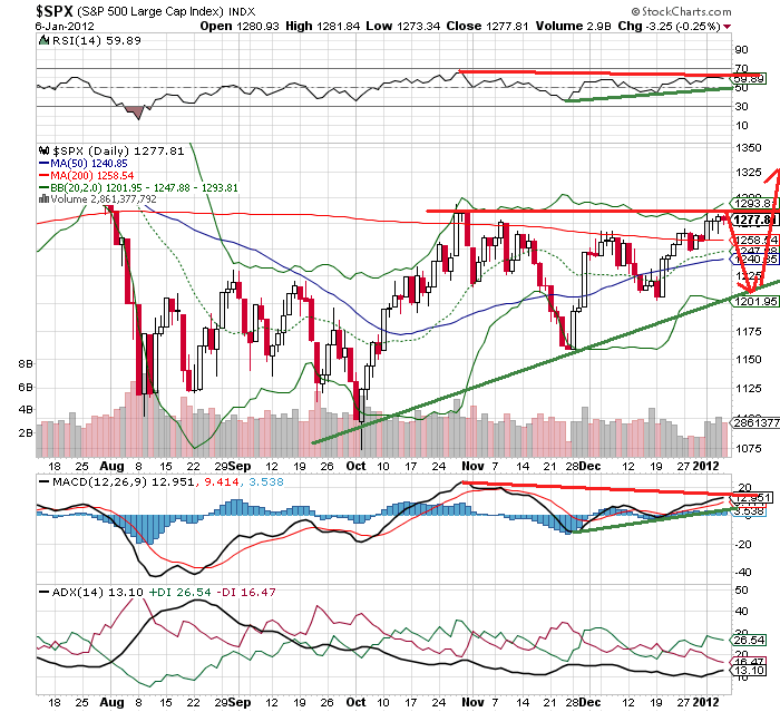 S&P1.png