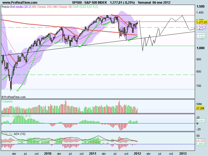 S&P 500 INDEX.png