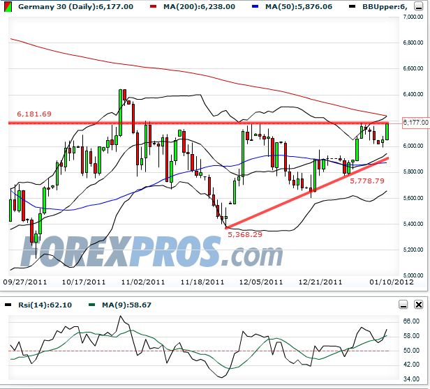 dax20120110.JPG