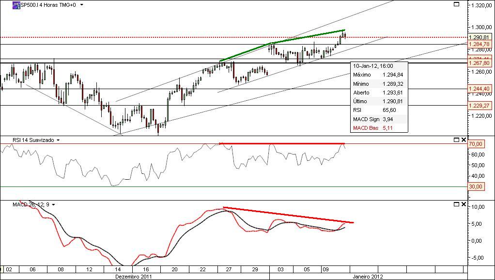 sp500.jpg