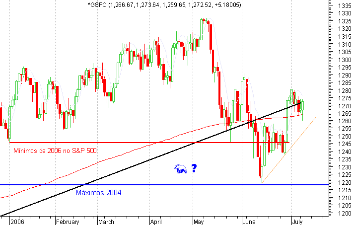 sp500.png