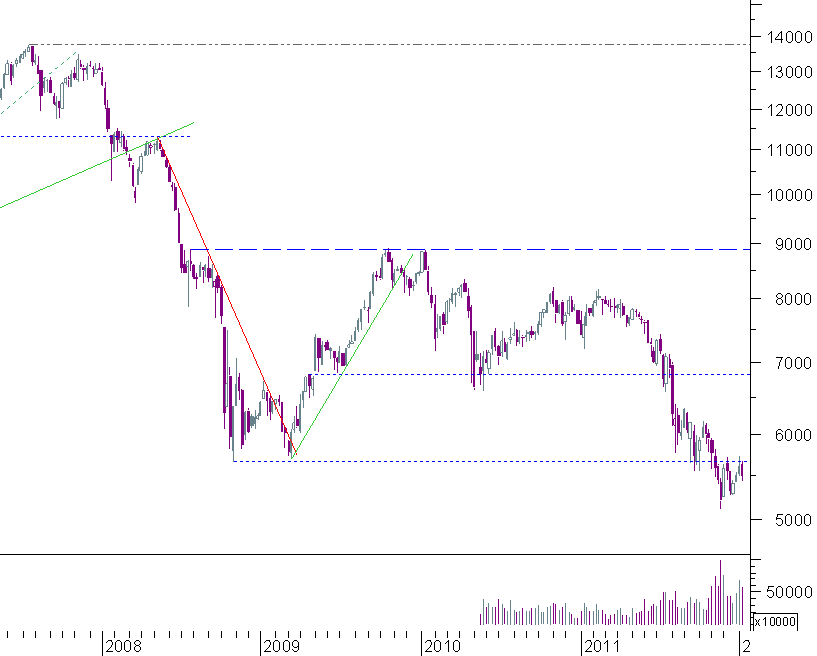 psi semanal.png