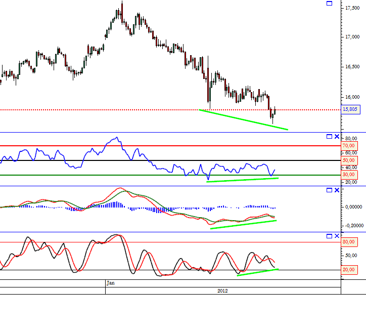 Vivendi 15-01-2012 H.png