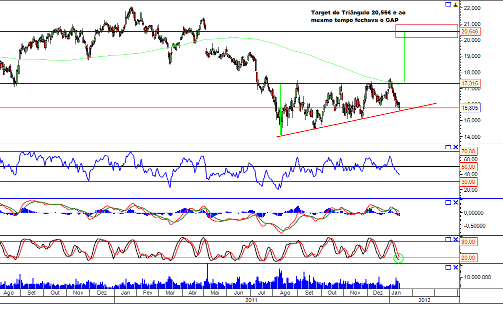 Vivendi 15-01-2012 D.png