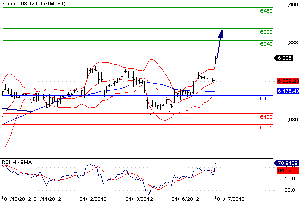 Dax20120117081200.GIF