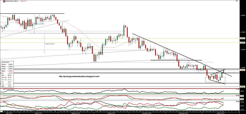 190112 EURUSD.jpg