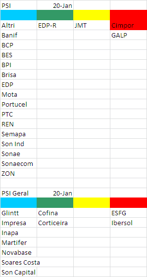 macdometro psi 2001.PNG