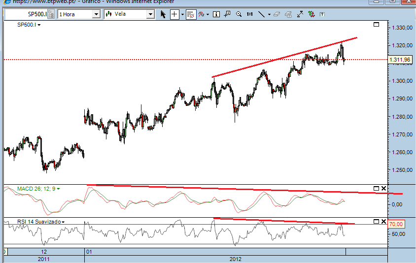 sp 23-1-2012 1.png
