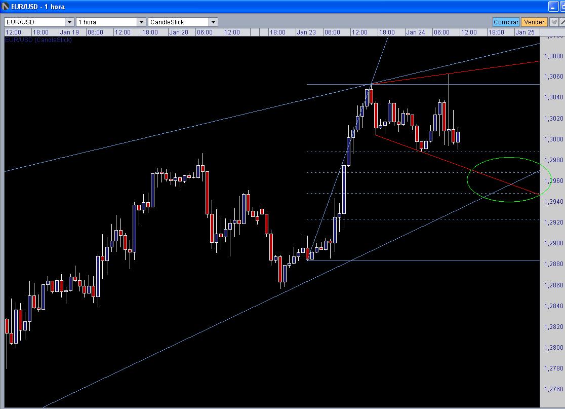 eurusd.JPG