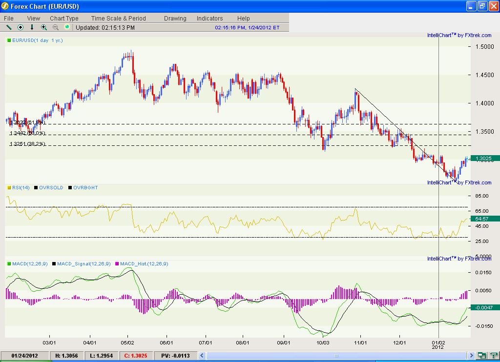 EURUSD.png