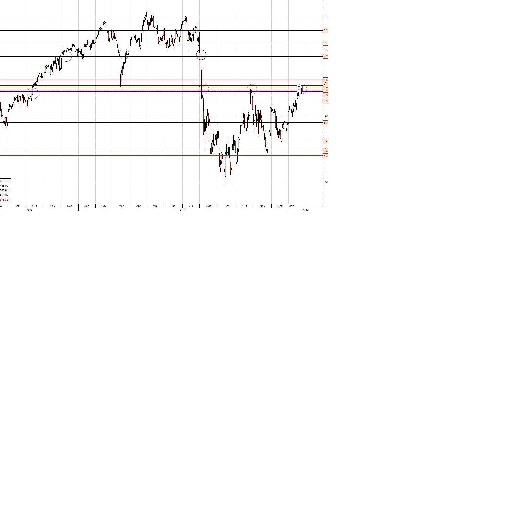 dax 2012.jpg