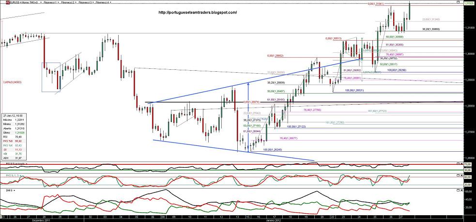 260112 EURUSD 4h.jpg