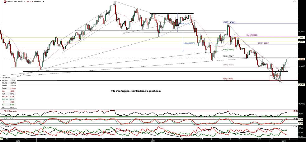 260112 EURUSD.jpg