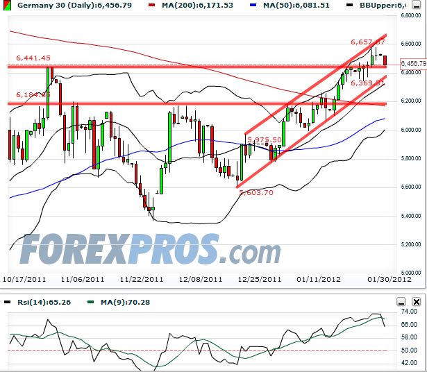 dax20120130.JPG