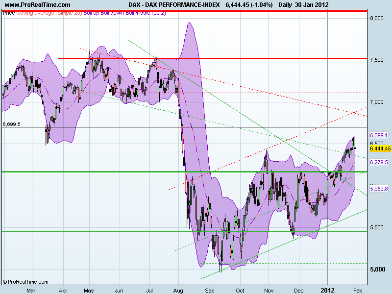 DAX PERFORMANCE-INDEX2.png
