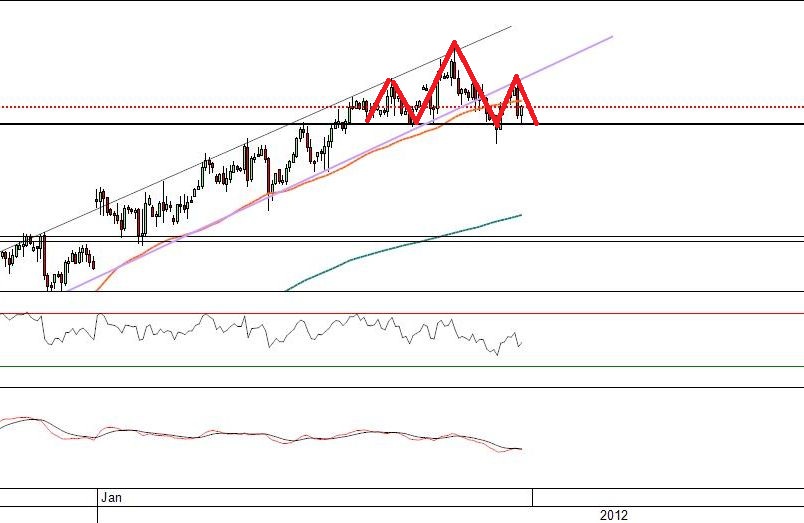 sp500 4h.jpg