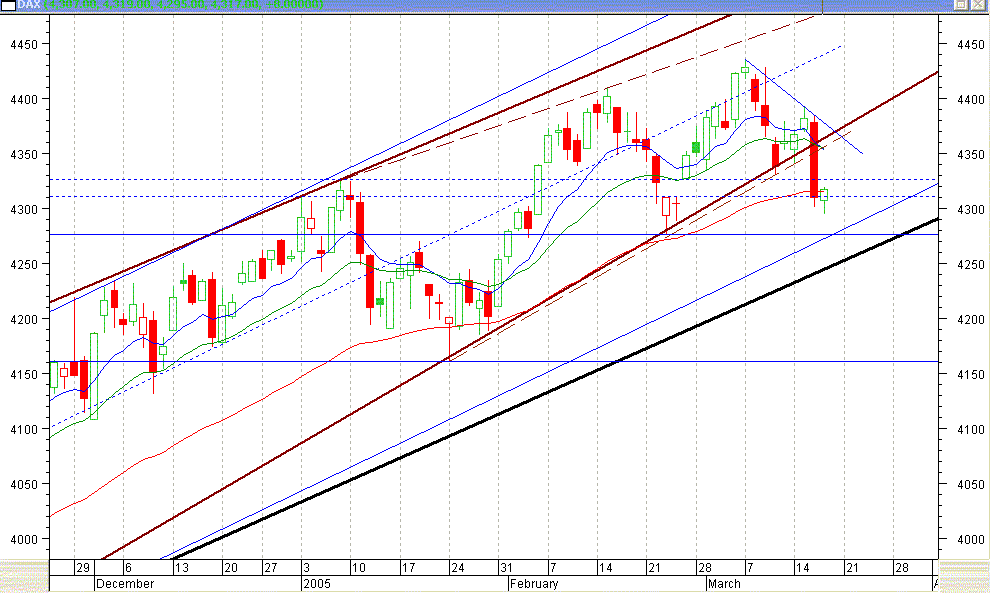 dax.gif