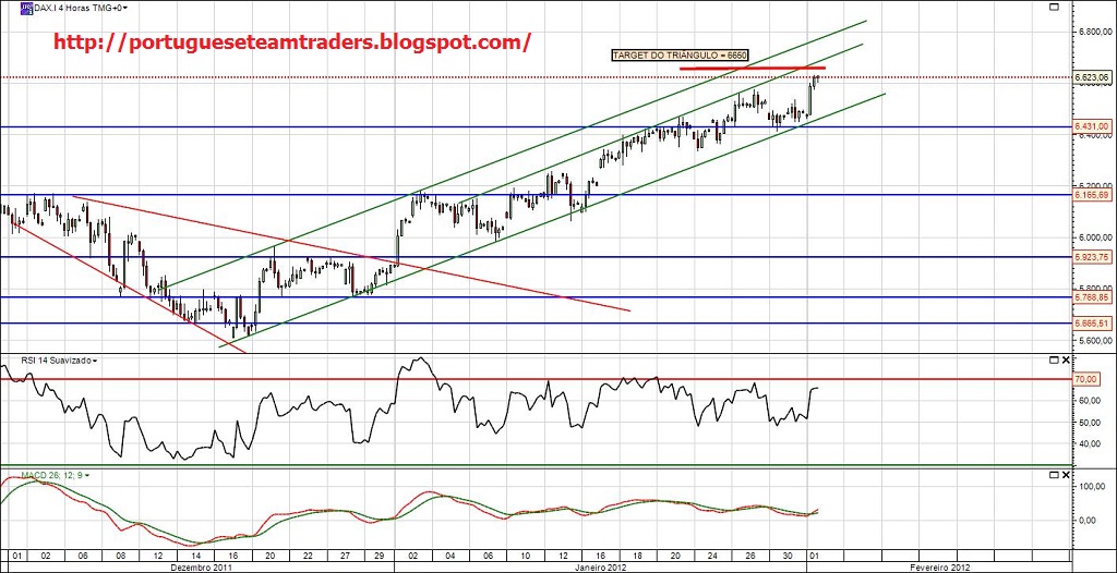 DAX4H.jpg