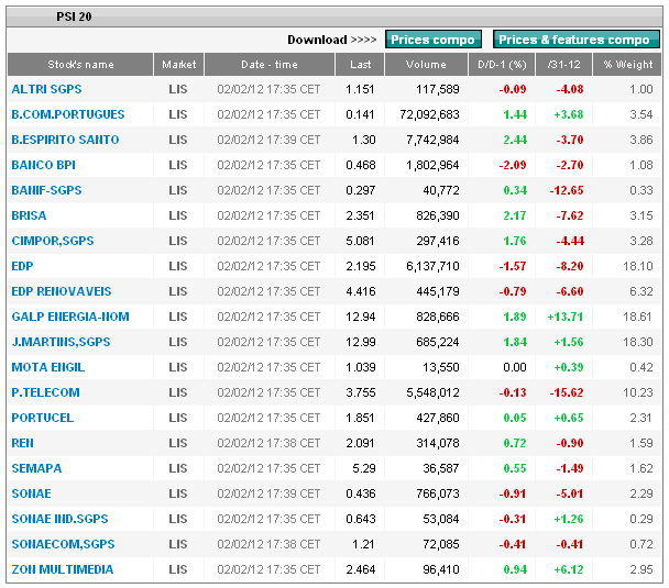 pesos psi 020212.PNG