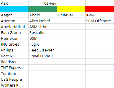 macdometro aex.PNG