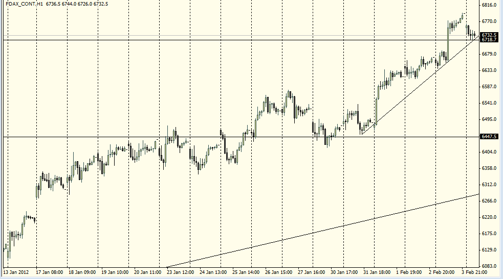 dax 6-2.PNG