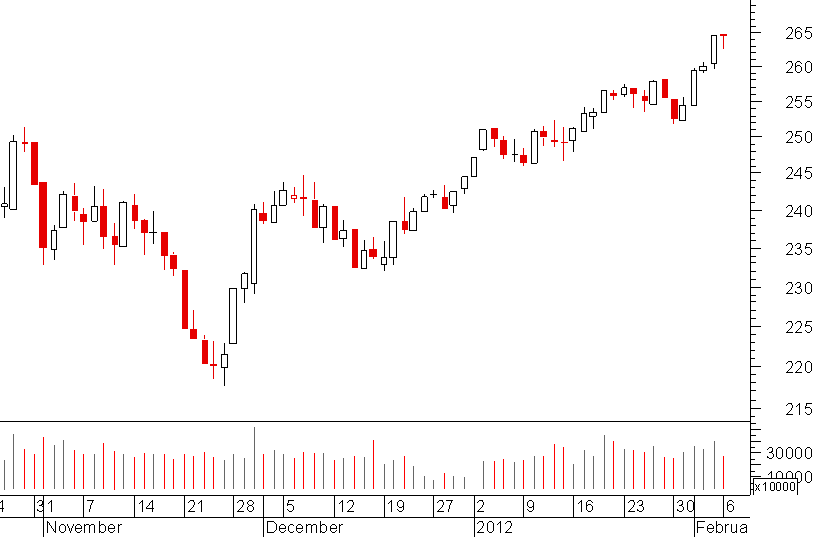 STOXX.png