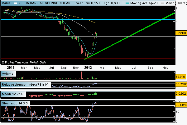 alpha_bank_ae.gif