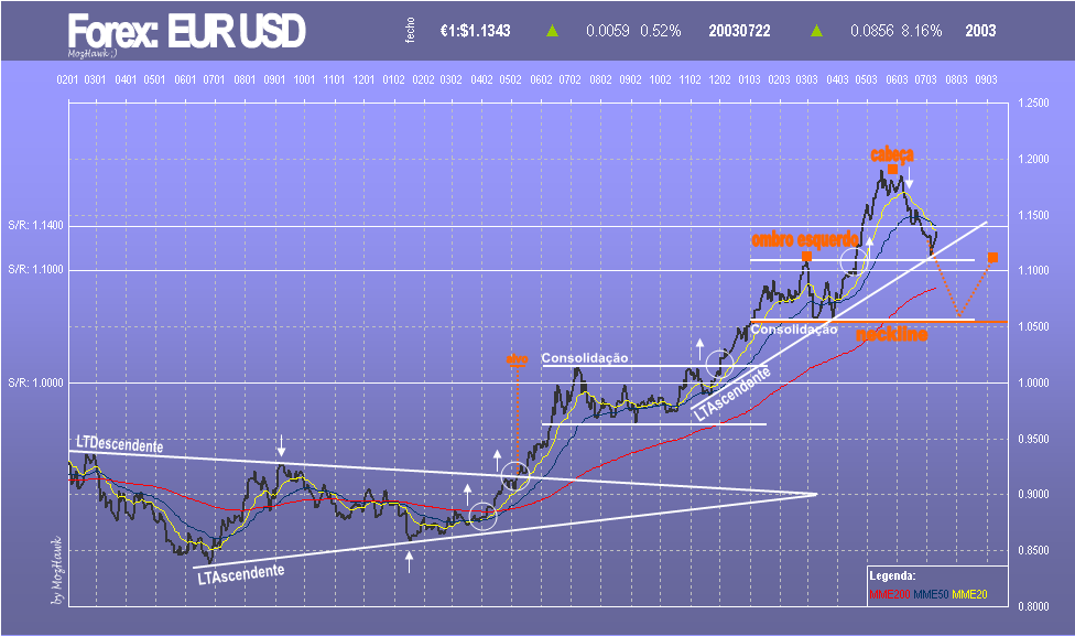 eurusd.png