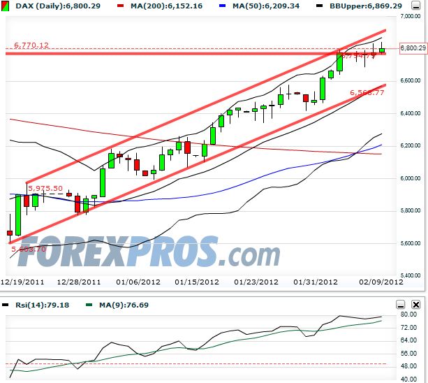 dax20120109.JPG