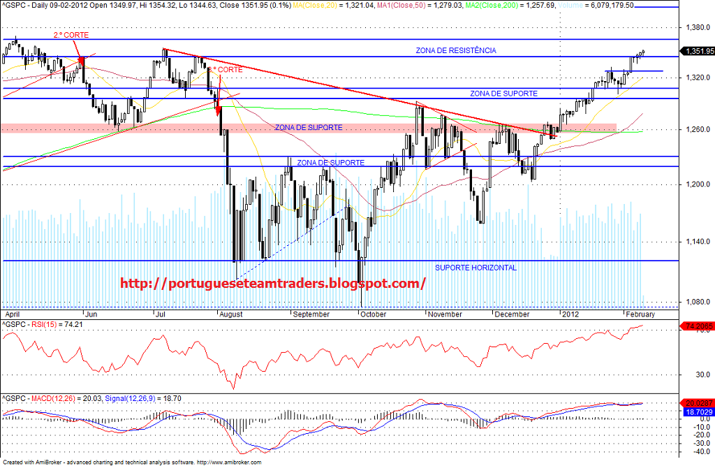 sp500.png