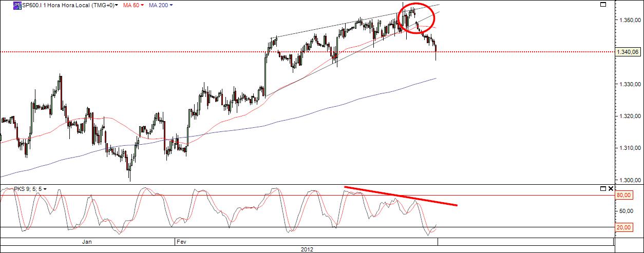 SPX 1.jpg