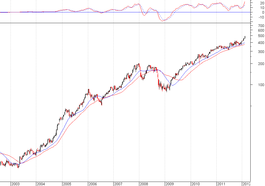 aapl.PNG