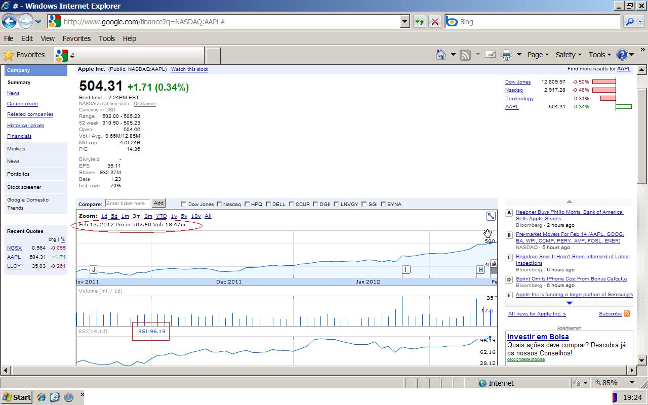 apple rsi.JPG