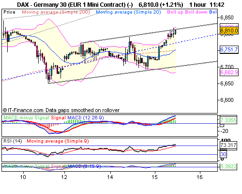 Germany 30 (EUR 1 Mini Contract) (-).png