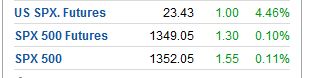 VIX-SP500.JPG