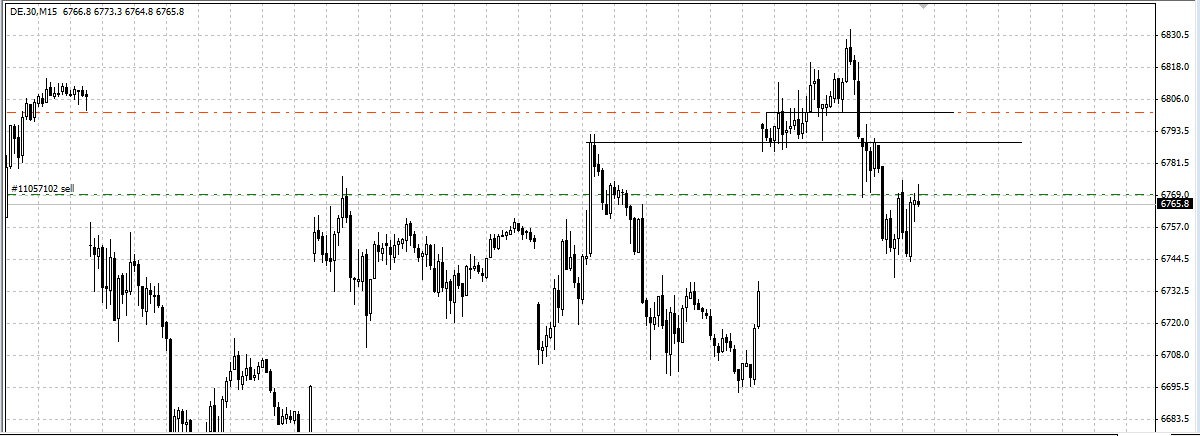 dax3.PNG