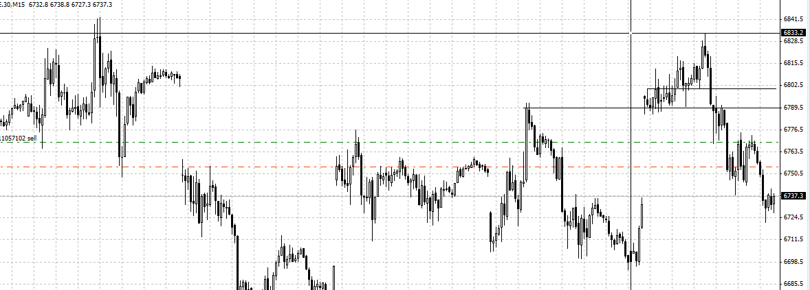 dax4.PNG