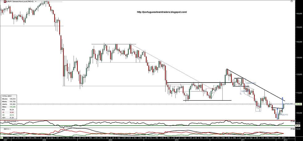 170212 EURJPY S.jpg