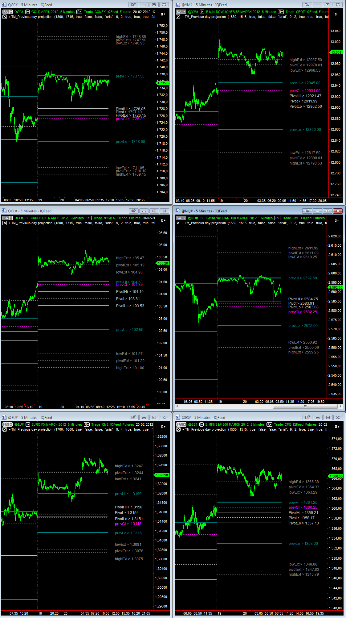 EOD_20-02-2012.gif