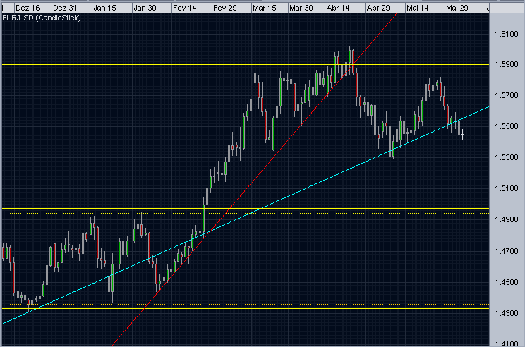 eurusd.png
