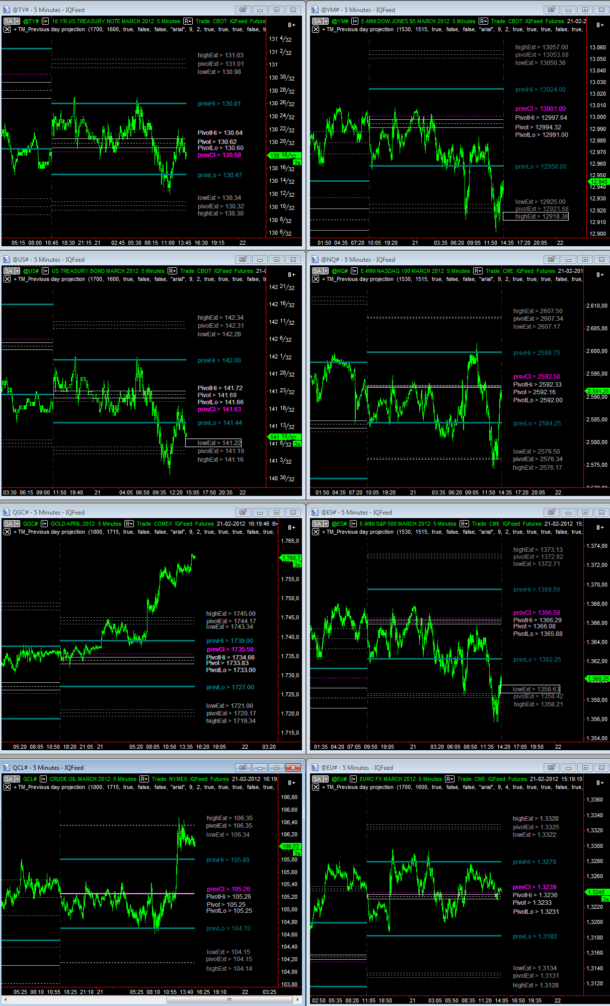EOD_21-02-2012.gif