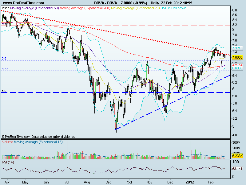 bbva cp.gif