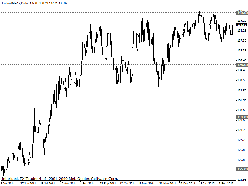 eubund 22-12-2012 1d.gif