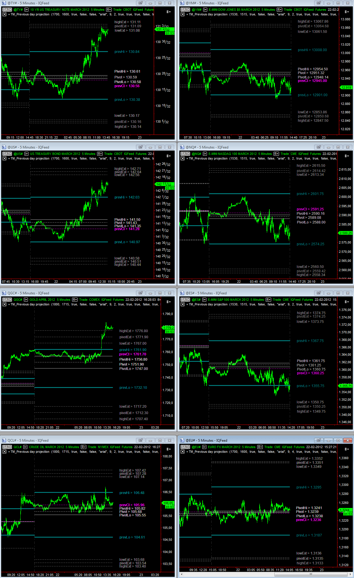 EOD_22-02-2012.gif
