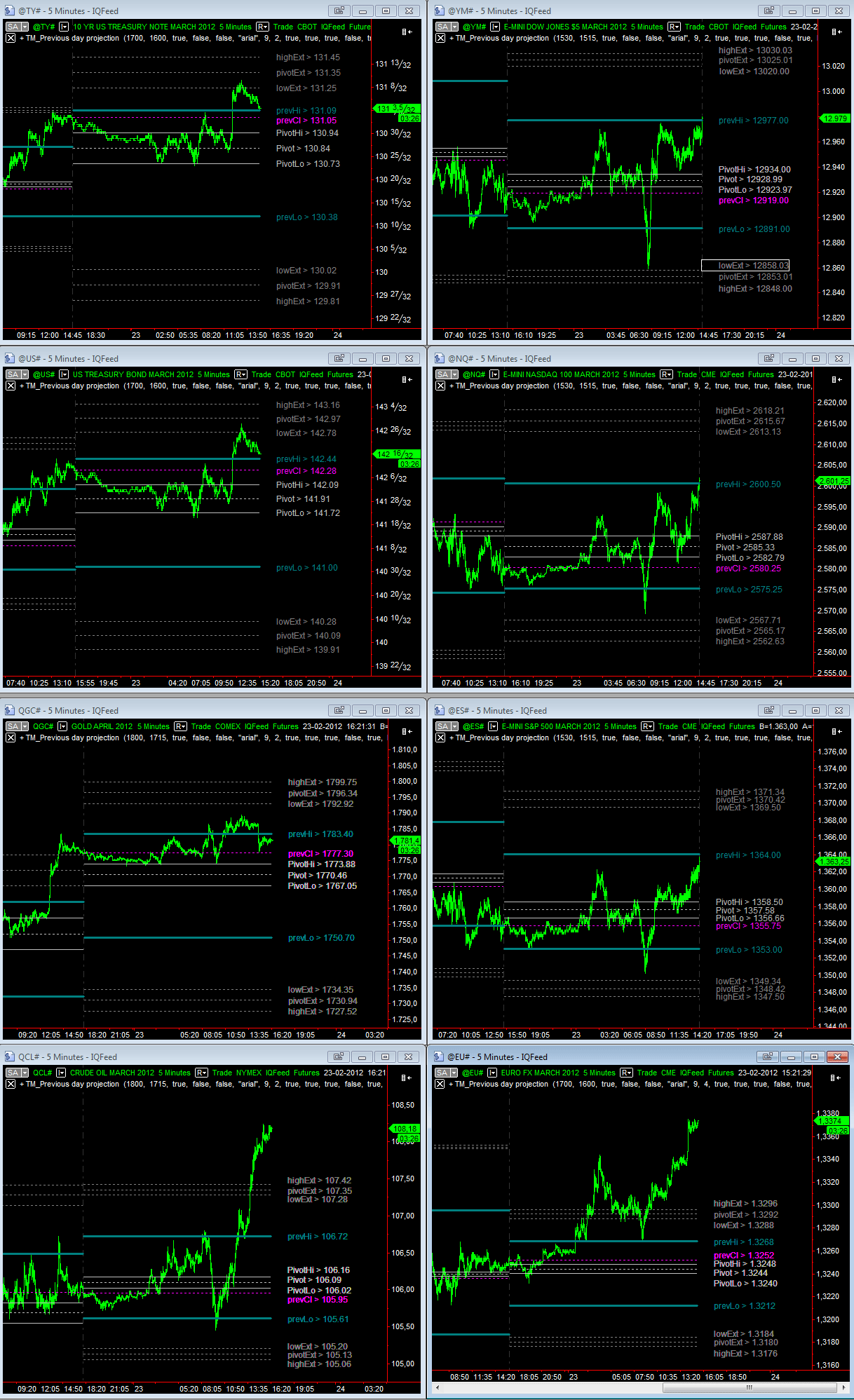 EOD_23-02-2012.gif
