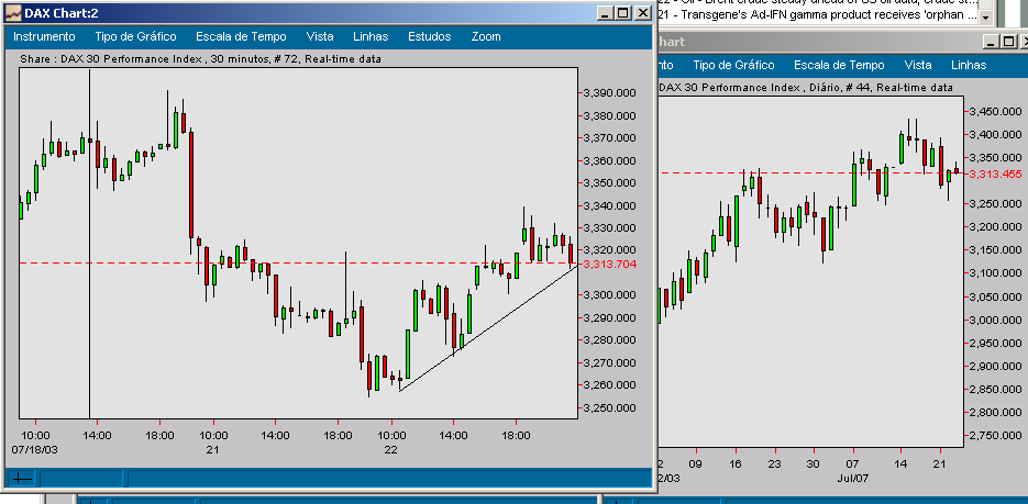 dax30min.png