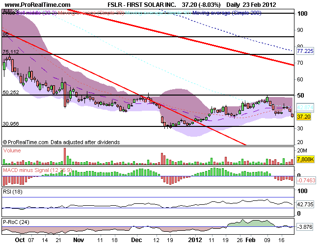 FIRST SOLAR INC1..png