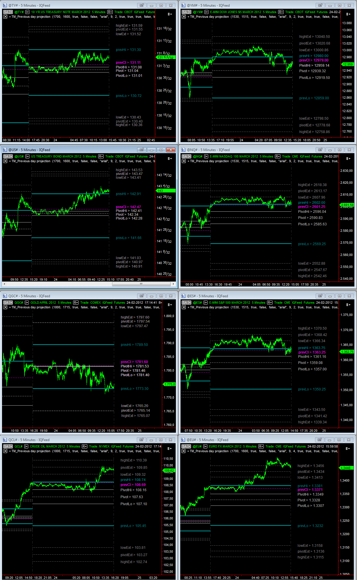 EOD_24-02-2012.gif